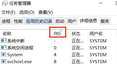 端口被占用
